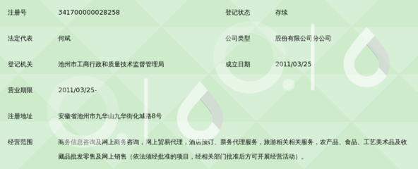 安徽九华山旅游发展股份九华山旅游在线电子商务分公司